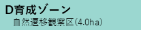 育成ゾーン